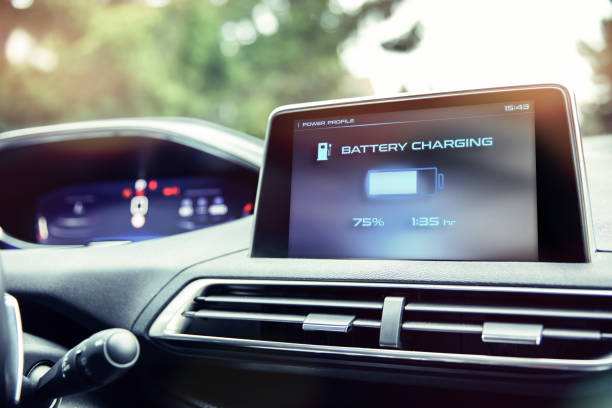 Display informs about battery charge level in the electric car Ford Mustang Mach-E